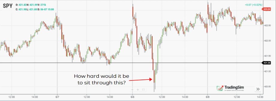 Price Action Trading Strategies – 6 Patterns That Work [plus a video tutorial]