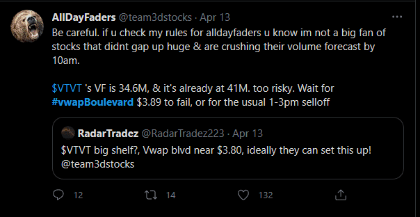 ADF coaching on how to use Volume Forecast