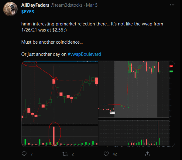 ADF callout of VWAP Boulevard on EYES 3/5