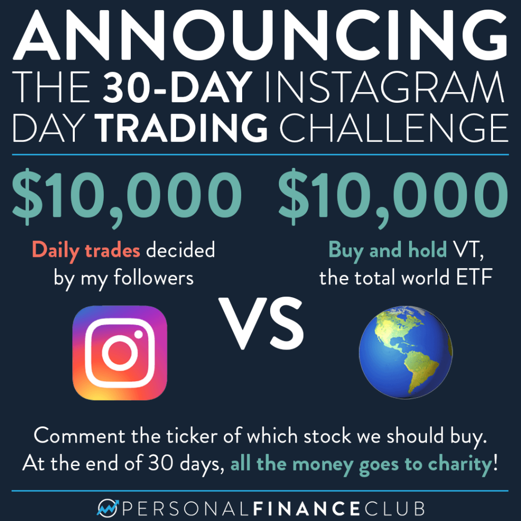 Day trading vs Index Fund challenge