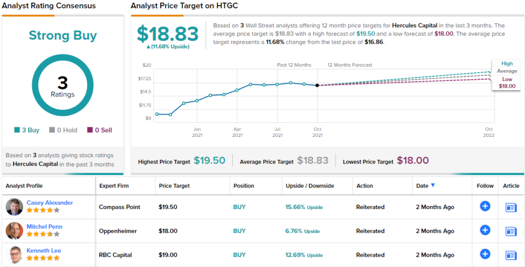 2 Stocks with a Minimum 7% Dividend Yield that are Strong Buys