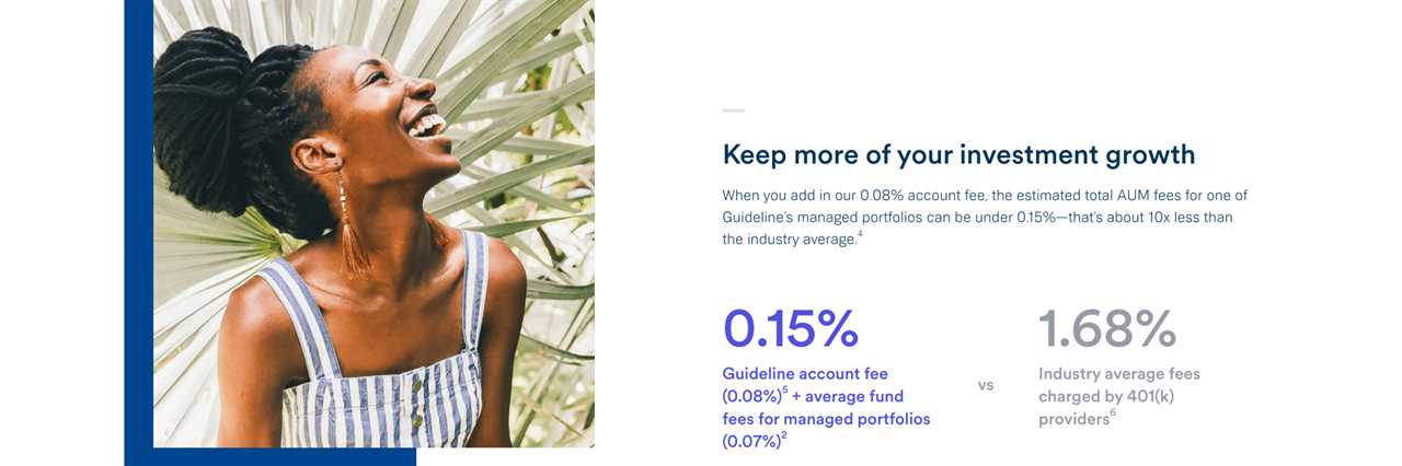 Guideline 401k employee pricing