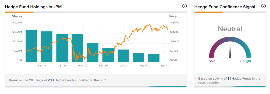 commonstock