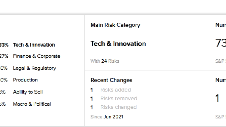 what-does-igm-biosciences-new-added-risk-factor-tell-us