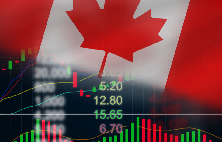 Top Canadian bank stocks for 2022.