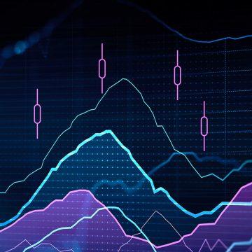 Three Indicators Trading Strategy: Detailed Description