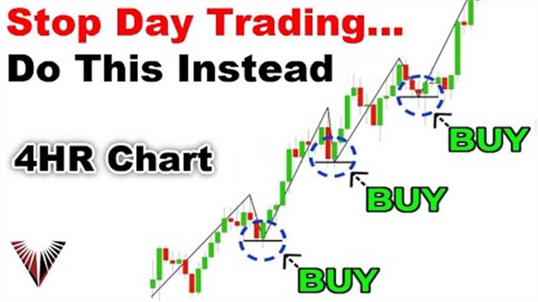 This 4hr Price Action Trading Strategy Will Make You Switch From Day Trading (Guaranteed)