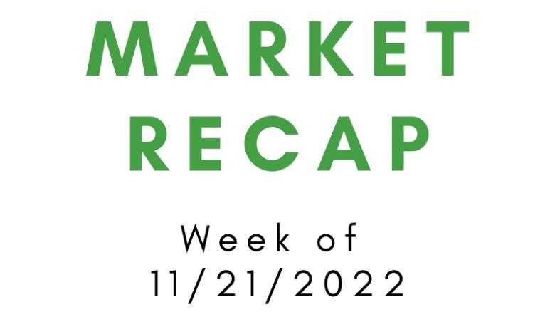 Week of November 21/2022 Market Recap
