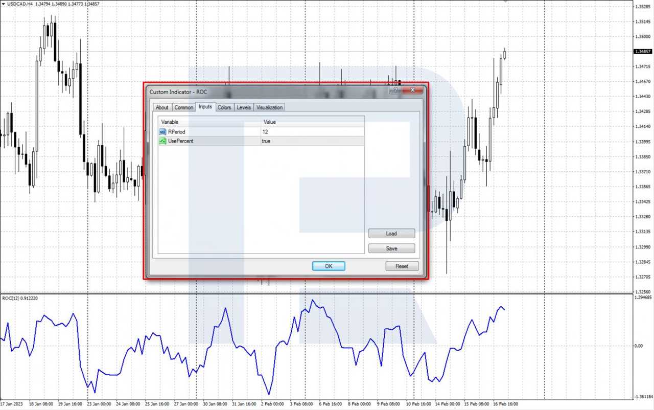 Installing the Rate of Change indicator on the chart