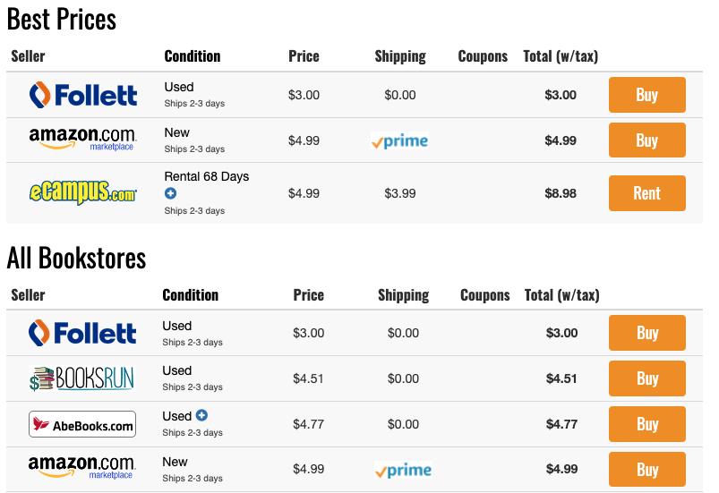 Campus Books Review: Comparison tool