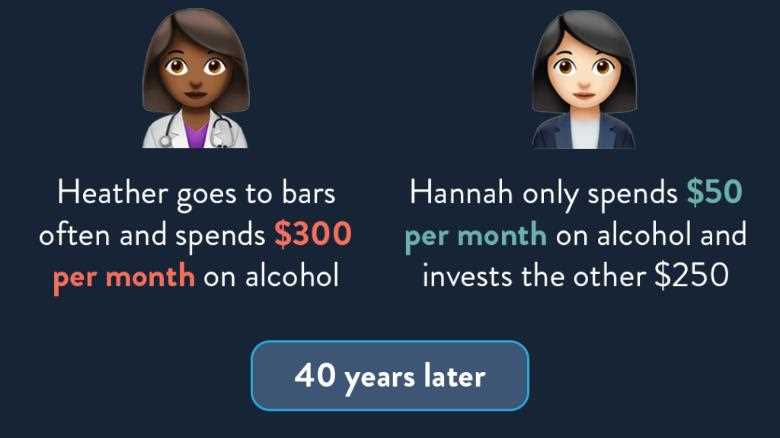 Cost of alcohol