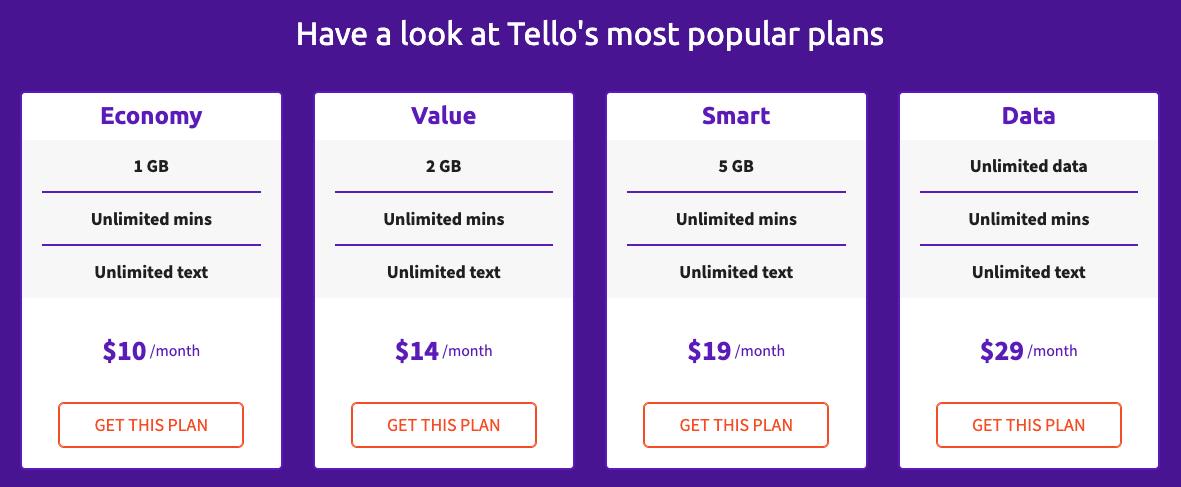 Tello plans