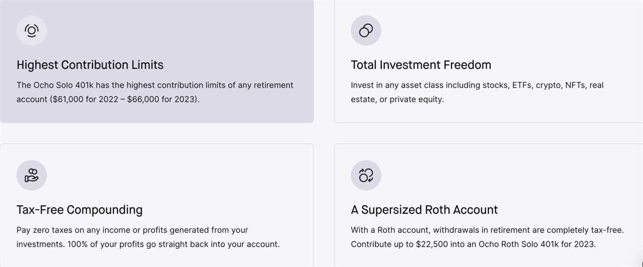 Ocho Solo 401k Review