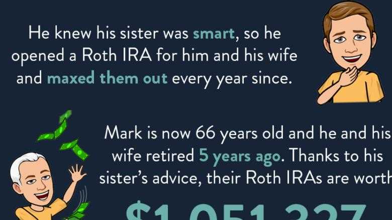 Using a Roth IRA for financial freedom