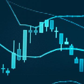 Technical Analysis & Forecast