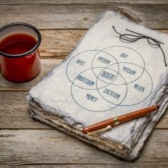ikigai