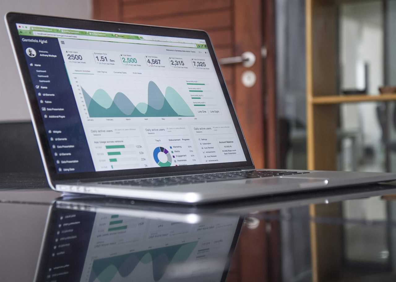 The Income Statement: A Deep Dive