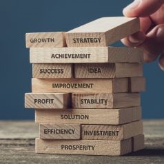 building prosperity