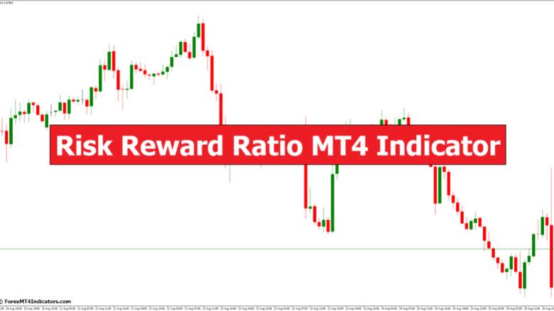 Risk Reward Ratio Indicator for MT4