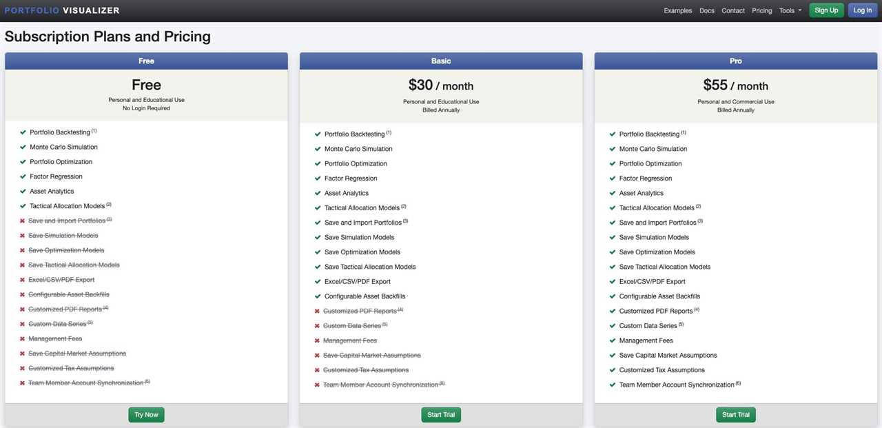 screenshot of portfolio visualizer plans and pricing page