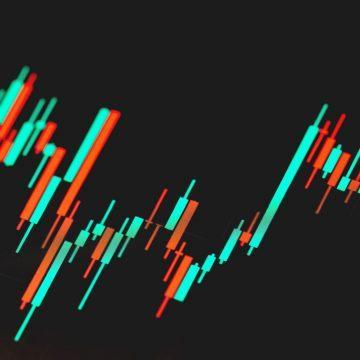 Technical Analysis & Forecast