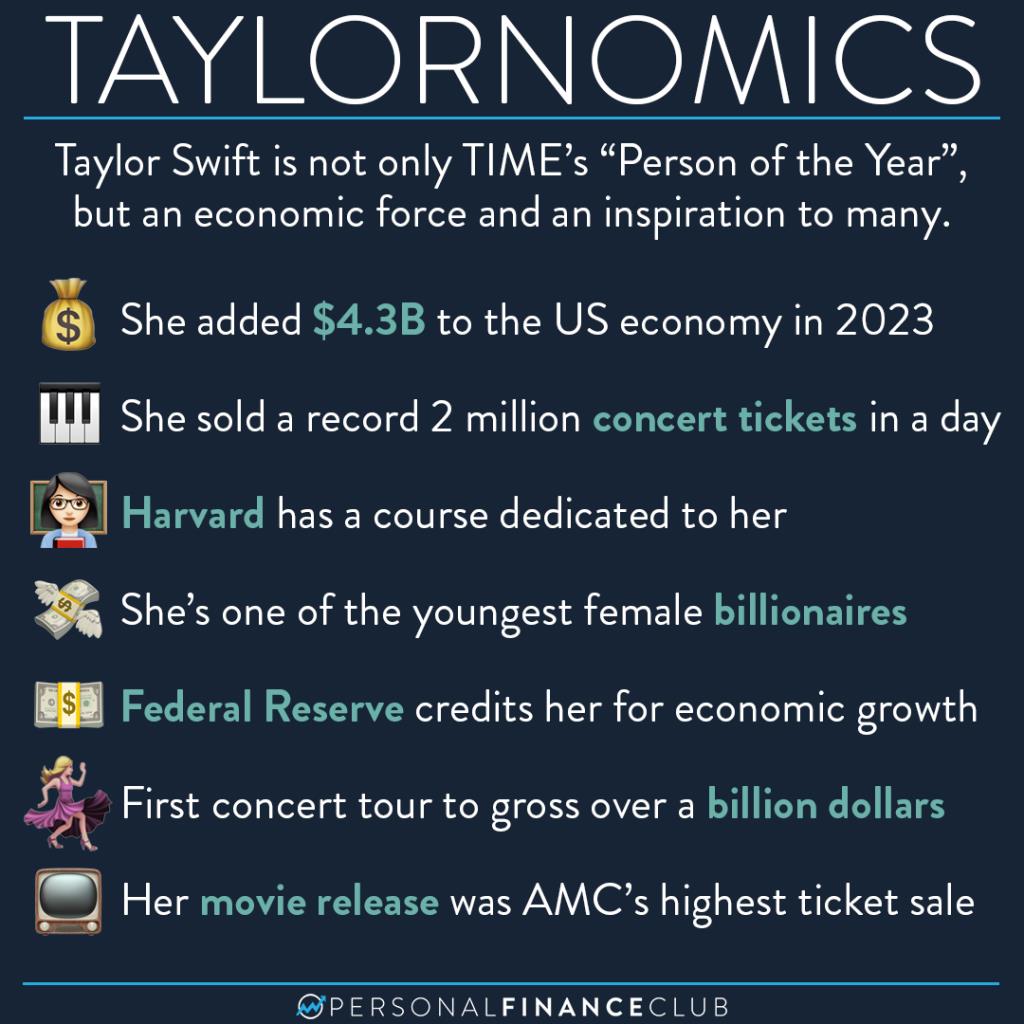 Taylor Swift''s concert