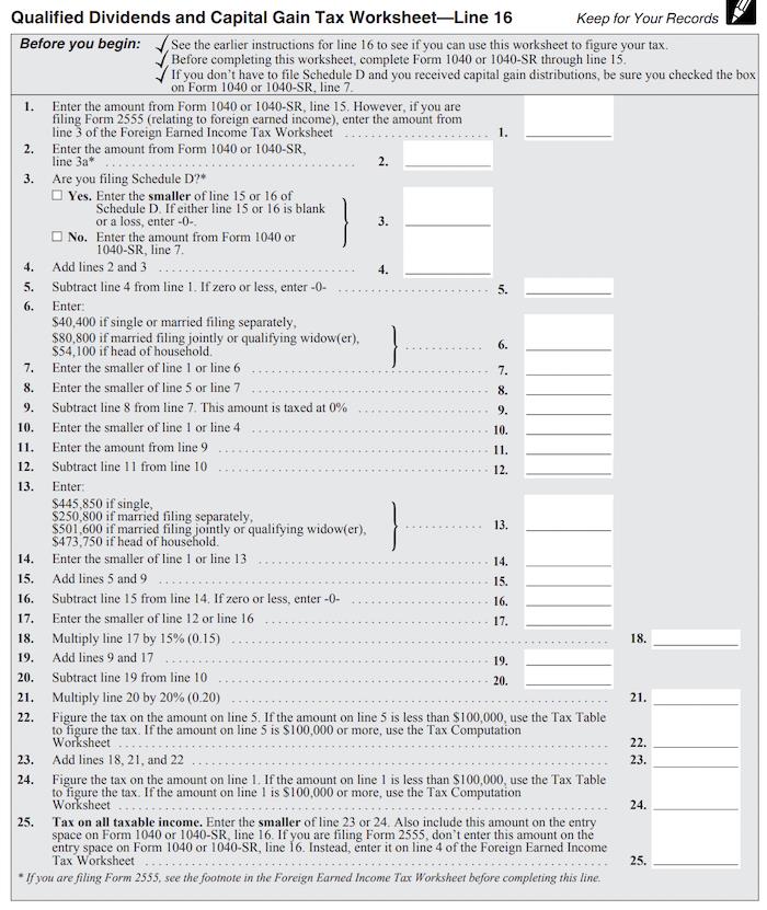 Qualified Dividends and Capital Gains Tax Worksheet