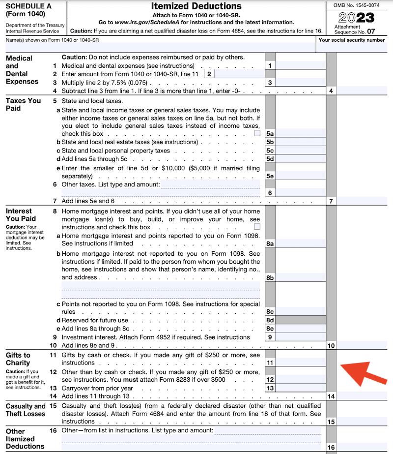 Schedule A Charity Itemized Deduction