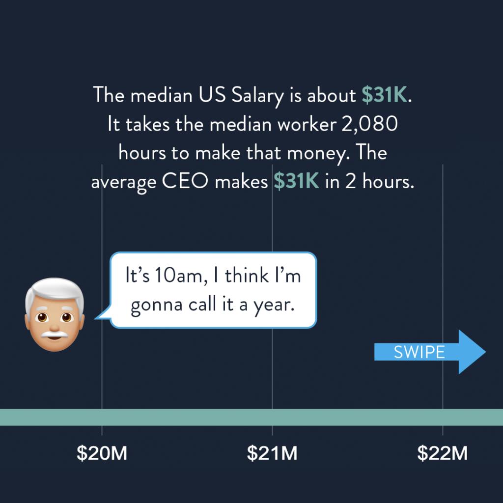 How Much Does The Average CEO Make 