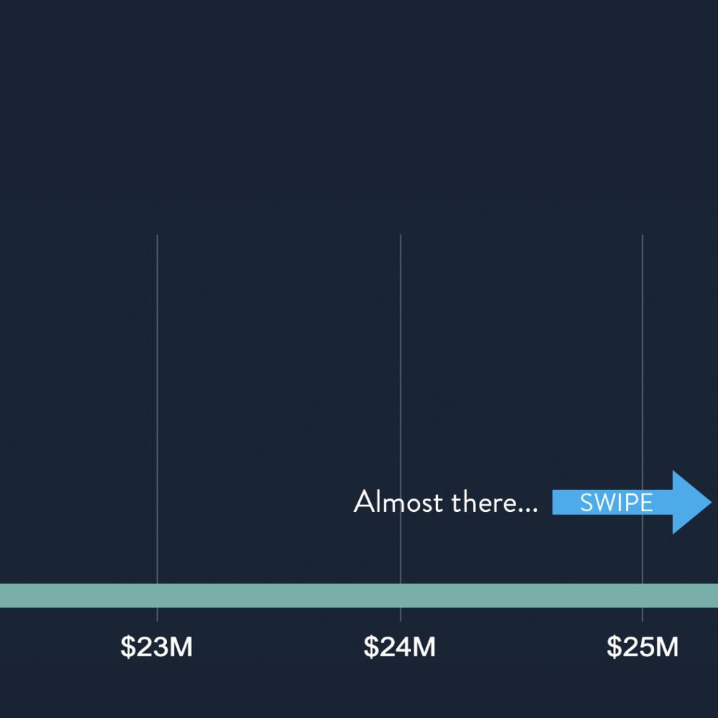 keywords: bar chart