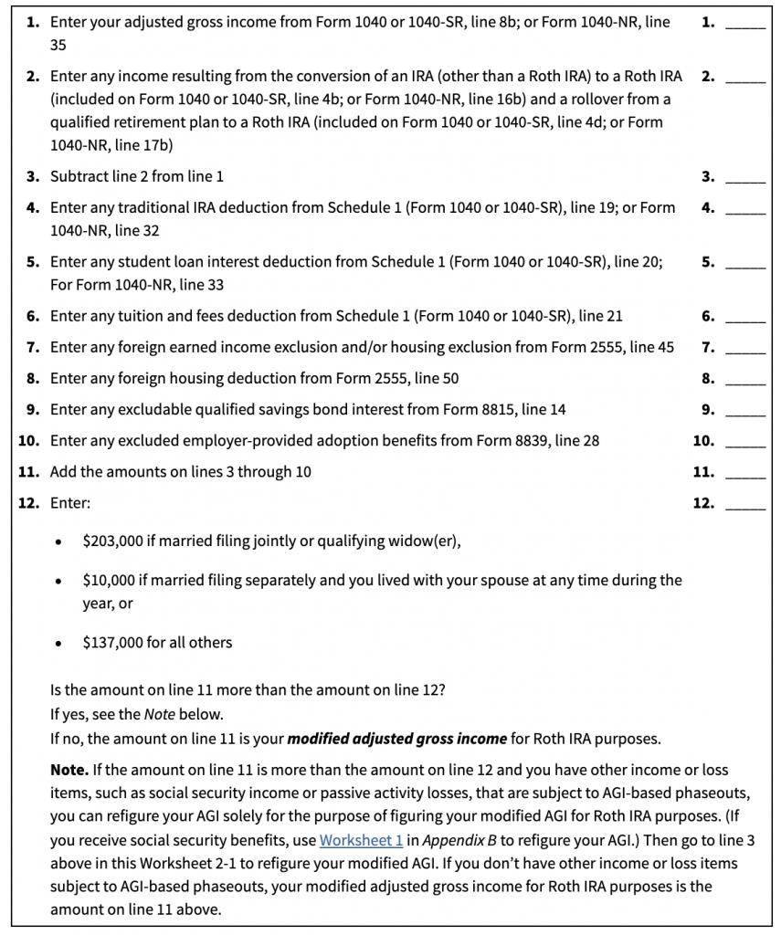 How to Calculate MAGI Roth IRA