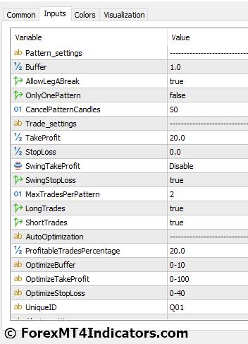 Quasimodo Indicator Settings