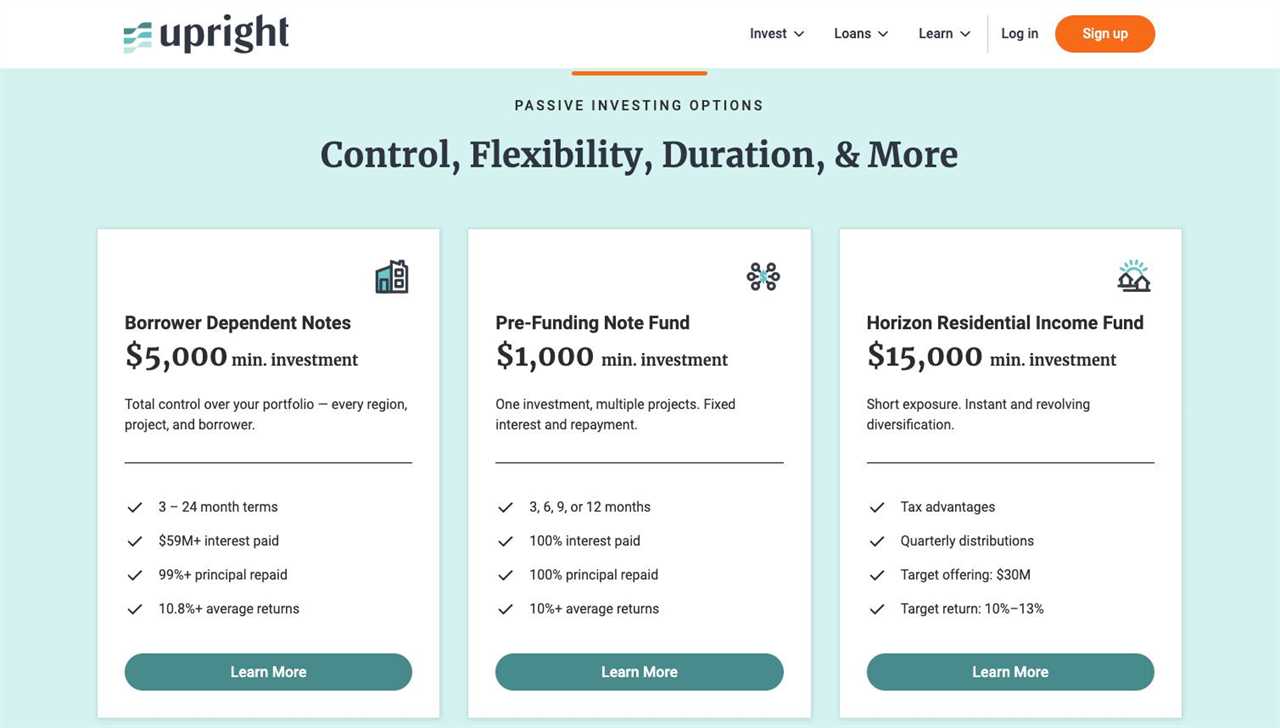 upright real estate investment options