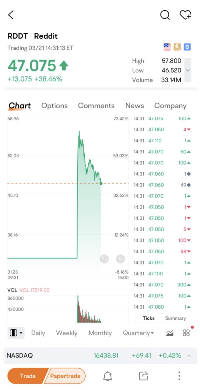 moomoo trading screenshot moomoo trading screenshot