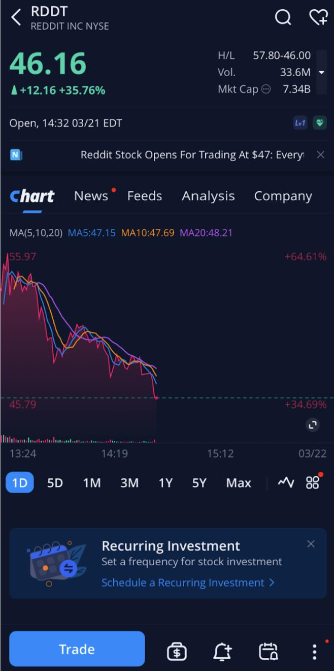 Webull trading screenshot webull trading screenshot