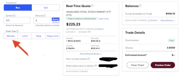 Market vs Limit Vanguard