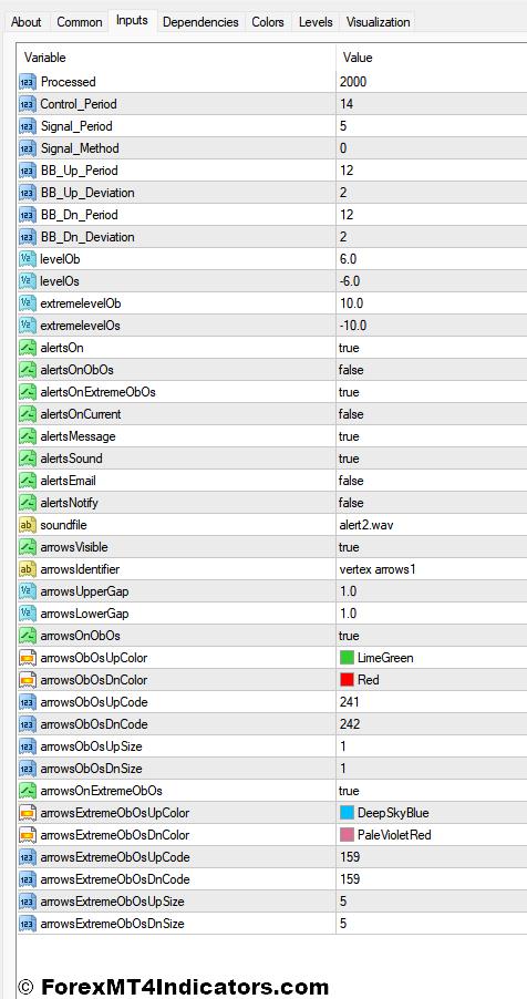 Vertex Alerts Arrows Indicator Settings