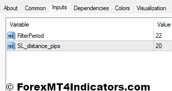 Scalping Future MT4 Indicator Settings