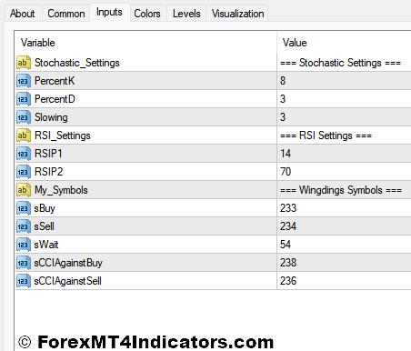 Trade Assistant Indicator Settings