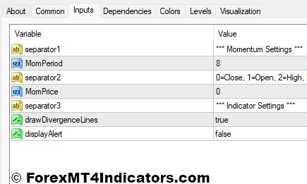 Momentum Divergence Indicator Settings