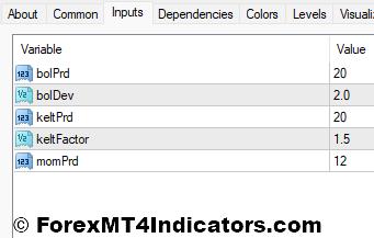 BBsqueeze Indicator Settings