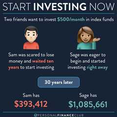 investing