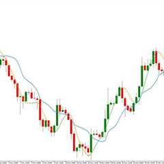 Volume Weighted Moving Average