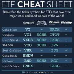 keywords: ETFs