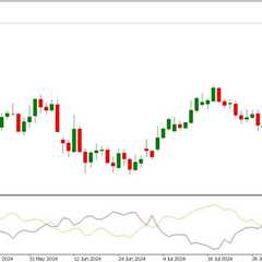 XXDPO Candle