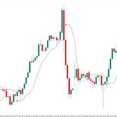 trend reversals