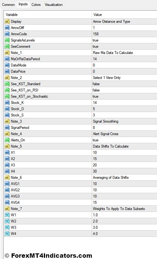 Brooky KST Advanced Analysis Version 3 Indicator Settings