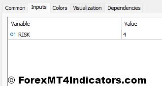 ASC Trend Indicator Settings