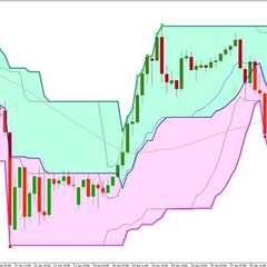 Super Signals Channel V3