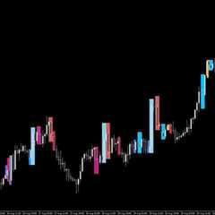 forex trading strategy